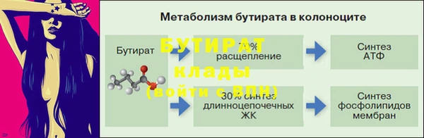 дживик Богородицк